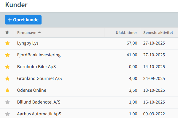 Skærmbillede af kundeliste i TIMElight tidsregistrering.